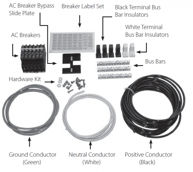 OutBack Power 120VAC 120A Dual Inverter Bypass Kit